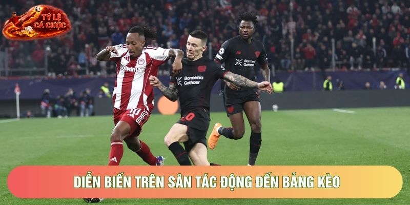 Diễn biến trên sân tác động đến bảng kèo